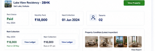 NRI Property Management