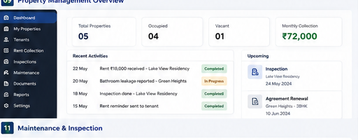 Property Management